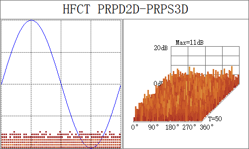 hfct prpd2d-prps3d