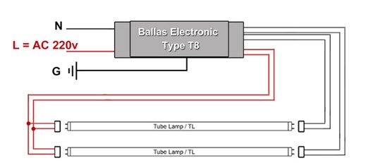 ballas electronic