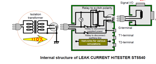 leak current tester hioki st5540
