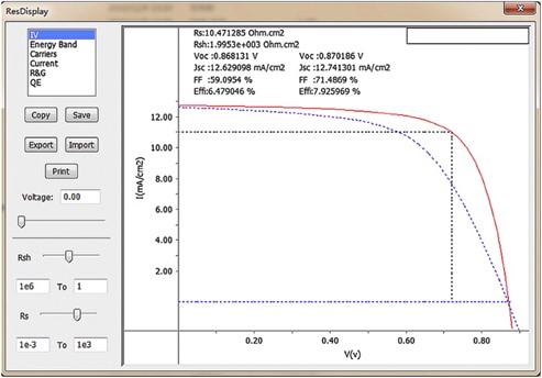 Solar PV Tester