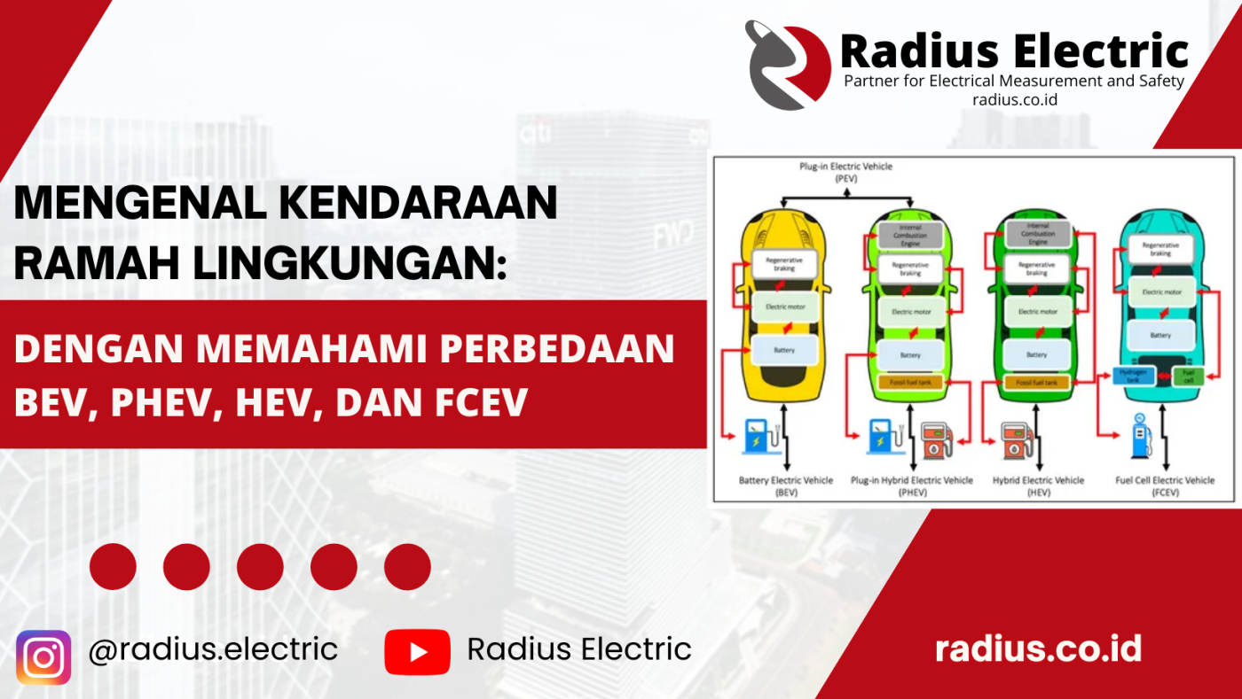 Memahami Perbedaan BEV, PHEV, HEV, dan FCEV