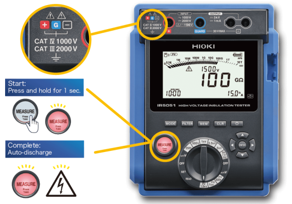 Cara menggunakan Insulation Tester Hioki IR5051