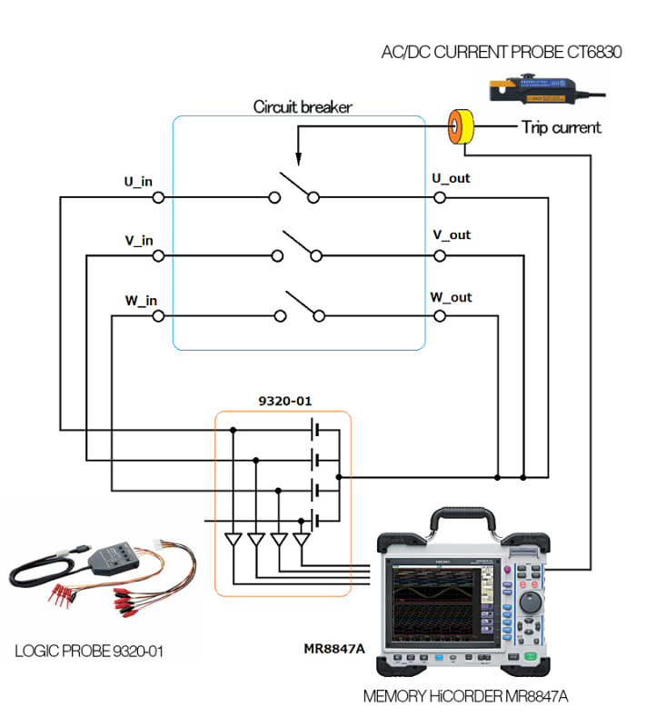 Memory HiCorder