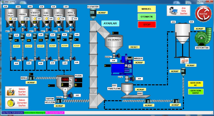 SCADA (Supervisory Control and Data Acquisition)