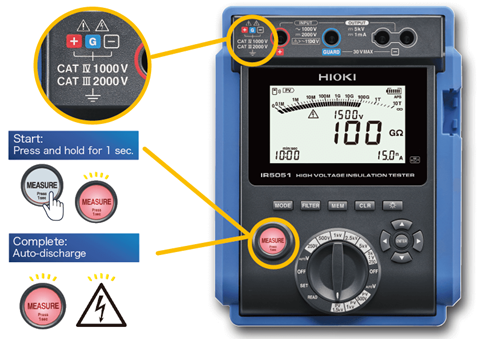 Hioki IR5051