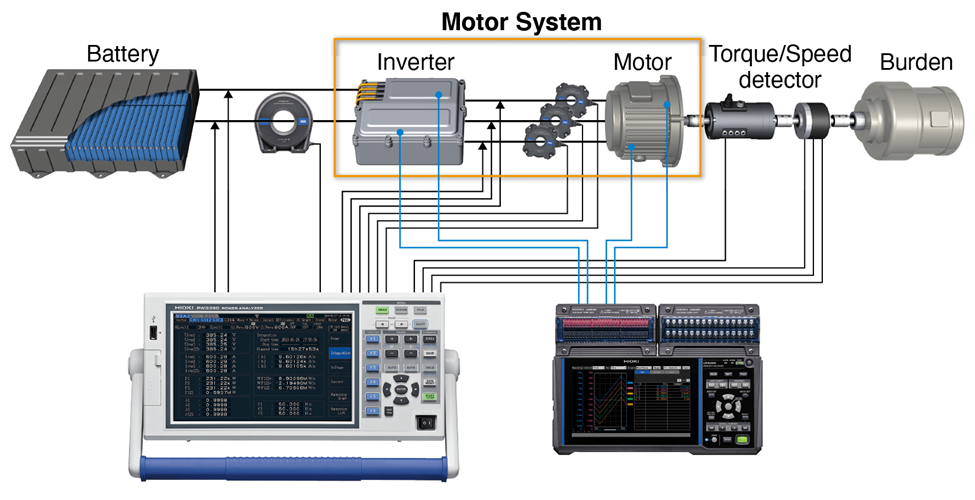 Parameter Power Analyzer Hioki PW3390