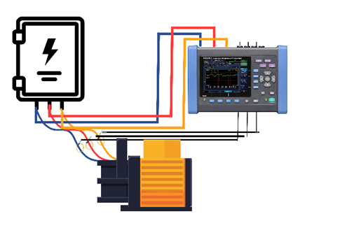 Review Power Quality Analyzer Hioki PQ3198