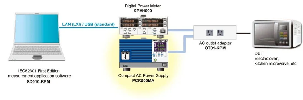 Power Supply AC Untuk Pengukuran Daya Siaga