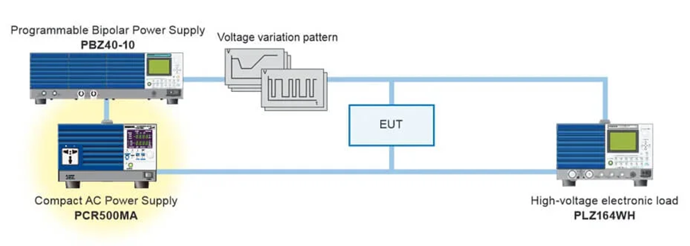 Review Pengaplikasian Kikusui PCR-MA