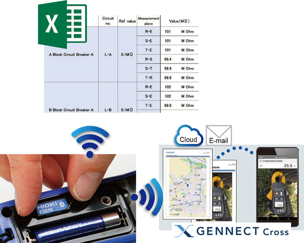 Adaptor Wireless Z3210 - menggunakan aplikasi Gennect Cross
