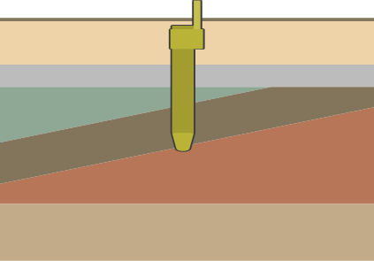 Resistansi Tanah/Grounding