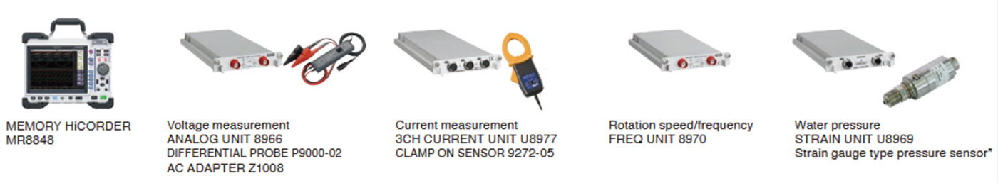 Tentang alat Memory HiCorder Hioki MR8848.