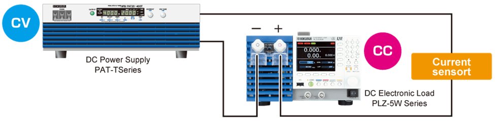 Aplikasi Kikusui PLZ‑5W/5WZ -  Current sensor evaluation