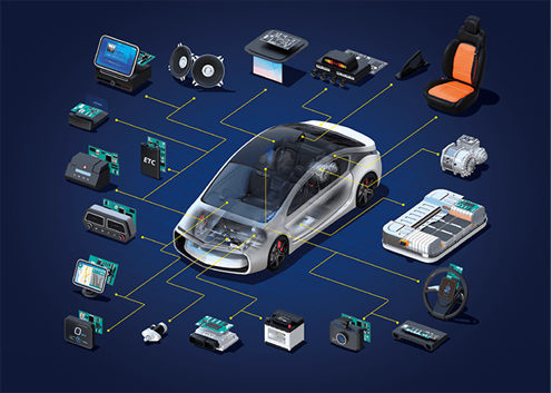 kendaraan listrik (Electric Vehicle/EV)