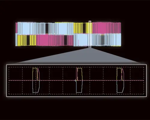Fitur-fitur Power Analyzer Hioki PW6001