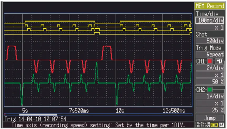 Analisa Memory HiCorder Hioki MR8870