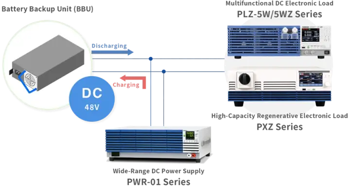 Unit Power Supply (PSU)