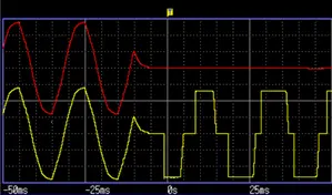 Uji Kegagalan Daya Pada Sistem Uninterruptible Power Supply (UPS)