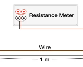 ALAT RESISTANSI / RESISTANCE METER