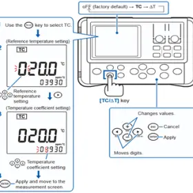 REVIEW ALAT RESISTANSI / RESISTANCE METER