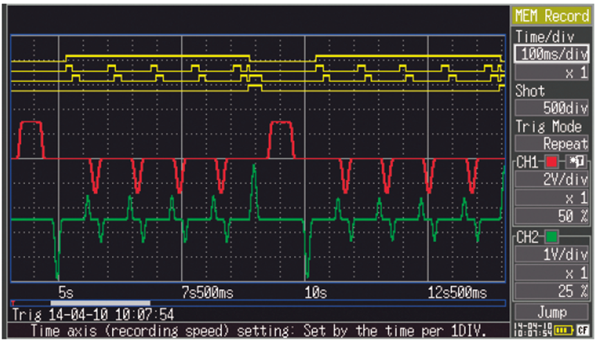 Analisa Memory HiCorder Hioki MR8870