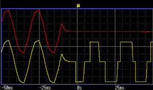 Uji Kegagalan Daya Pada Sistem Uninterruptible Power Supply (UPS)
