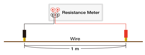 ALAT RESISTANSI / RESISTANCE METER 