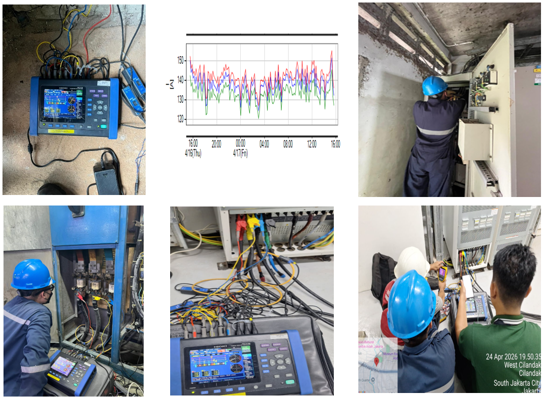 POWER QUALITY ANALYZER